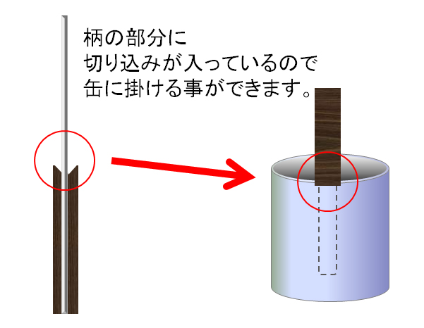 職人の金ベラ仕上げ用【CPR-1S】（ショートタイプ・ステンレス）30mm×215mm -  5％OFFセール中！【コーキングプロ】コーキング・エポキシのプロショップ